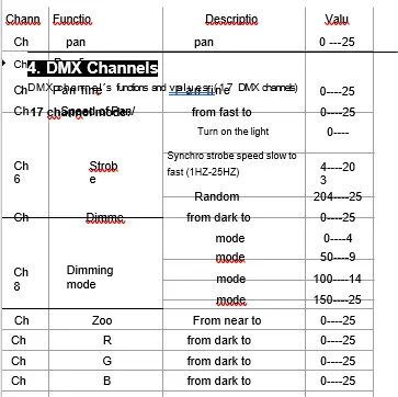 CONIC-WS740-L8-FORUM-LED-Party-Light-05