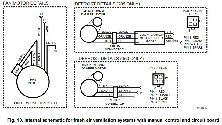 TCS Fresh Air Ventilation Systems - Internal schematic