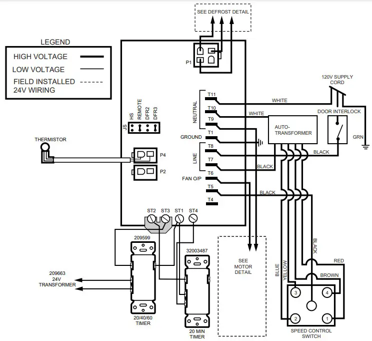 TCS Fresh Air Ventilation Systems - LEGEND