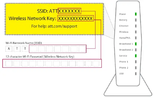 ATT U-Verse High Speed Internet Wi-Fi Gateway 4
