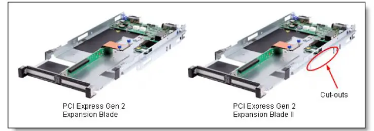 Lenovo BladeCenter PCI Express Gen 2 Expansion Blade FIG (3)