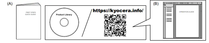 KYOCERA -PA2000, -2001-Series-Printer-fig-1