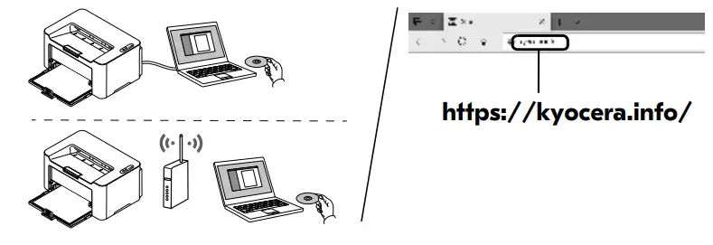 KYOCERA -PA2000, -2001-Series-Printer-fig-10