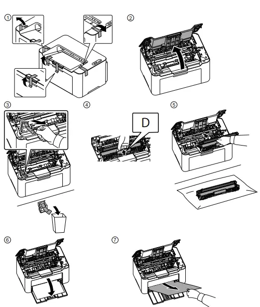 KYOCERA -PA2000, -2001-Series-Printer-fig-3