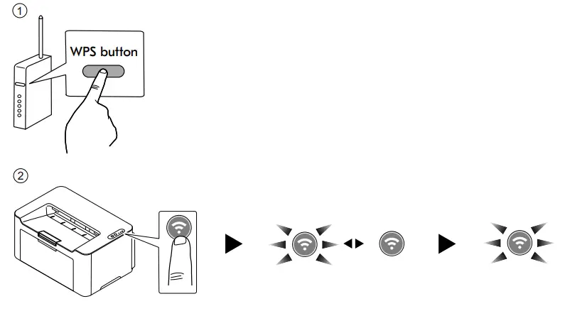 KYOCERA -PA2000, -2001-Series-Printer-fig-8