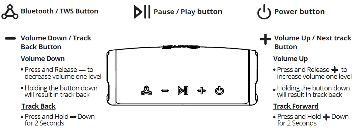 OontZ-Cylinder-Portable-Bluetooth-04