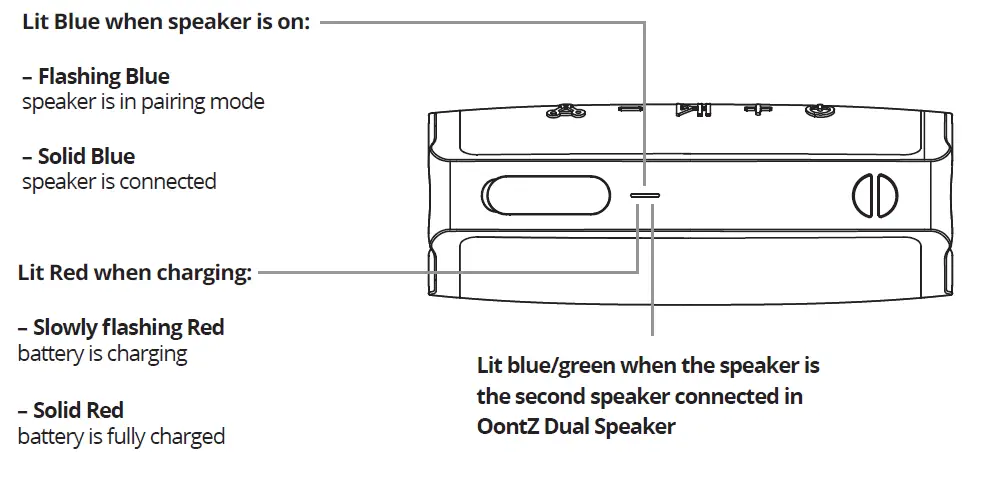 OontZ-Cylinder-Portable-Bluetooth-05