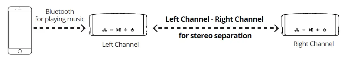 OontZ-Cylinder-Portable-Bluetooth-11