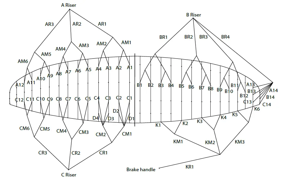 OZONE-RAPIDO-3-Paraglide-fig-13