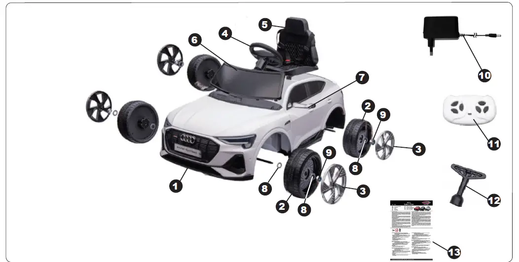 JAMARA-Ride-On-Audi E-Tron-Sportback-FIG- (1)