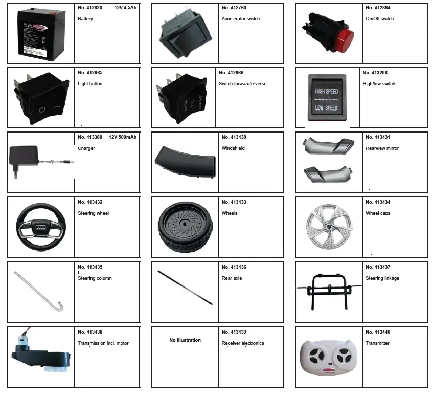 JAMARA-Ride-On-Audi E-Tron-Sportback-FIG- (11)