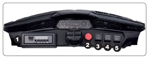 JAMARA-Ride-On-Audi E-Tron-Sportback-FIG- (6)