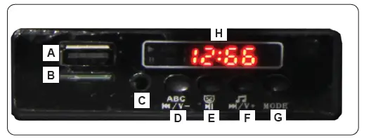 JAMARA-Ride-On-Audi E-Tron-Sportback-FIG- (7)