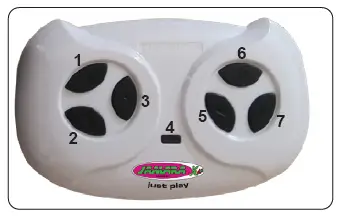 JAMARA-Ride-On-Audi E-Tron-Sportback-FIG- (8)