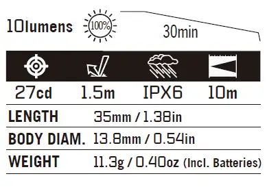 OLIGHT-imini-Flashlight-fig-2