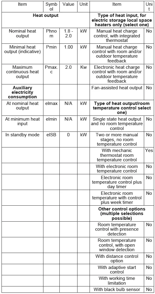 TRISTAR-KA0-5074-Ceramic-Heater-FIG-2