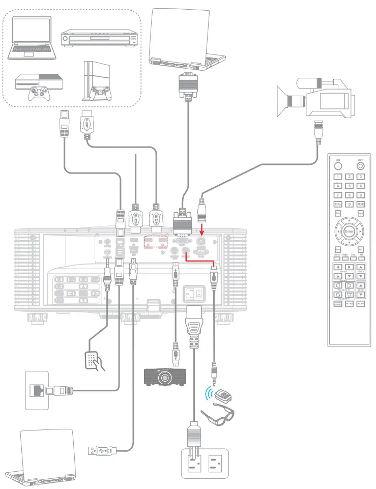 BARCO G62 11000 lumens WUXGA DLP Laser Phosphor Projector - select source