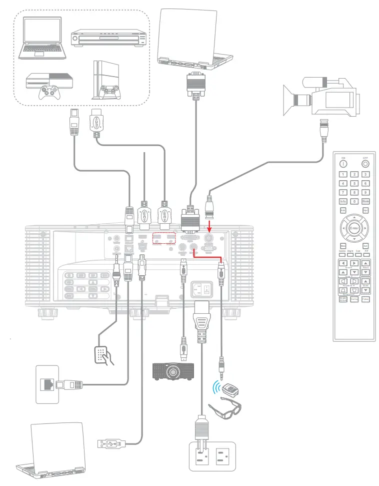 BARCO G62 11000 lumens WUXGA DLP Laser Phosphor Projector - select source1