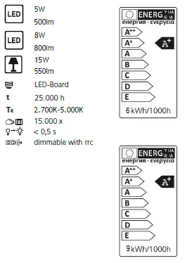 Paul Neuhaus Q-Malina LED Ceiling Light, 4-Bulb, Alexa-Enable, Smart Home-1