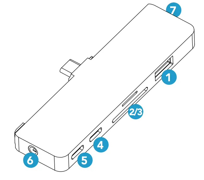 blue built 7in1 USB C Hub for iPad