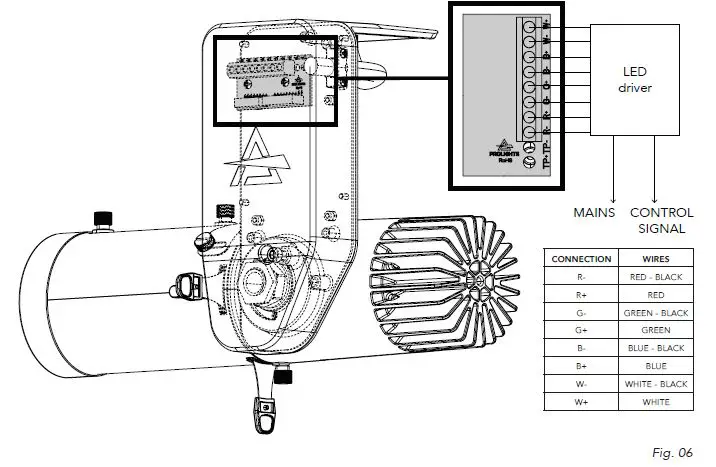 PROLiGHTS-EclDisplay-CC-CCFC-LED-Gallery-Light-fig-12