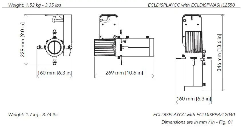 PROLiGHTS-EclDisplay-CC-CCFC-LED-Gallery-Light-fig-5