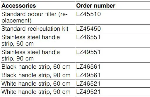 SIEMENS LI64MA531B iQ300 Telescopic Hoods User Manual - Accessories
