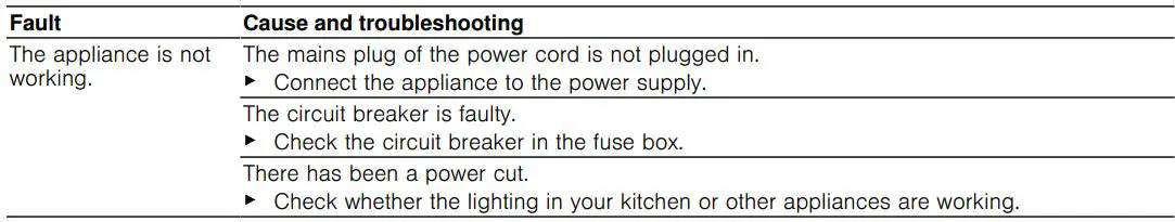 SIEMENS LI64MA531B iQ300 Telescopic Hoods User Manual - Malfunctions