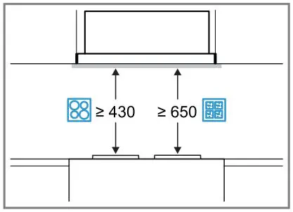 SIEMENS LI64MA531B iQ300 Telescopic Hoods User Manual - Safety clearances