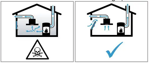 SIEMENS LI64MA531B iQ300 Telescopic Hoods User Manual - WARNING ‒ Risk of poisoning