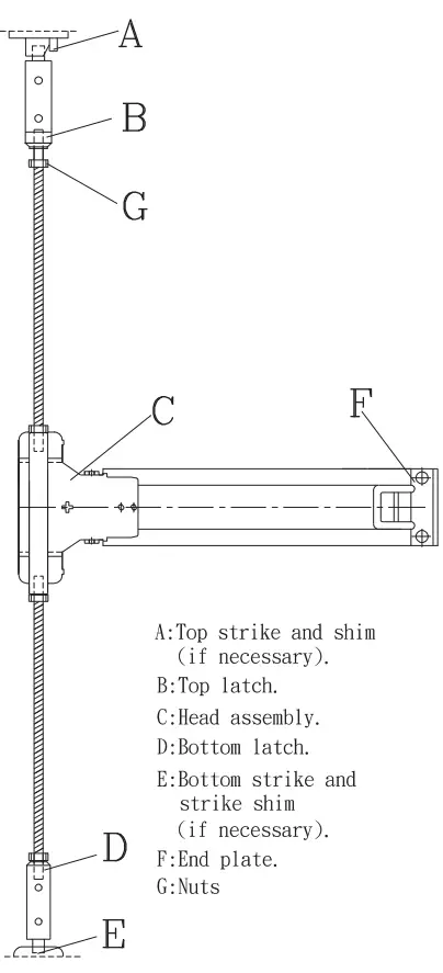 CAL ROYAL 8000V Vertical Rod Exit Device Reversible - fig20
