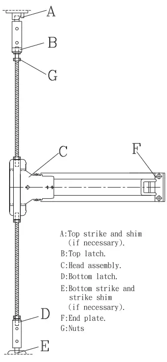 CAL ROYAL 8000V Vertical Rod Exit Device Reversible - fig5