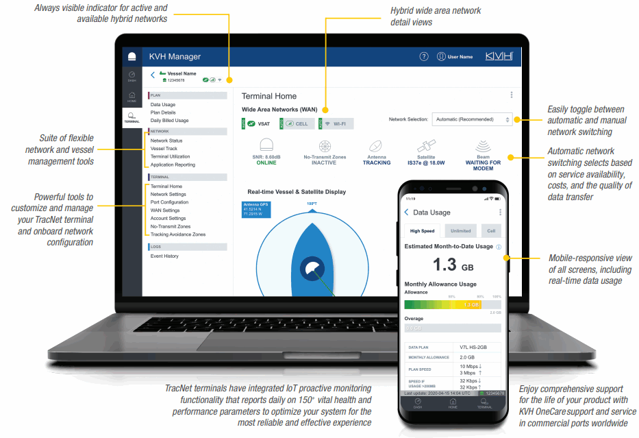 KVH TRACNET H30 Intelligent Hybrid Connectivity - Fig5