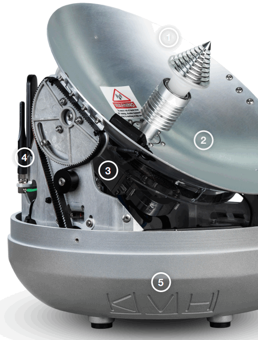 KVH TRACNET H30 Intelligent Hybrid Connectivity - Fig7