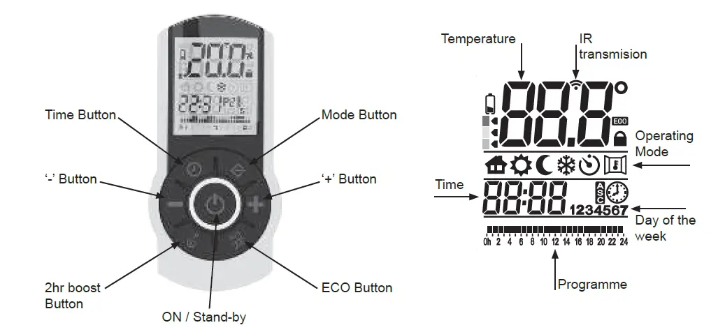 ducasa-Richmond-DPL-Low-Level-and-Full-Height-Thermal-Electric-Radiator-Installation-FIG-23