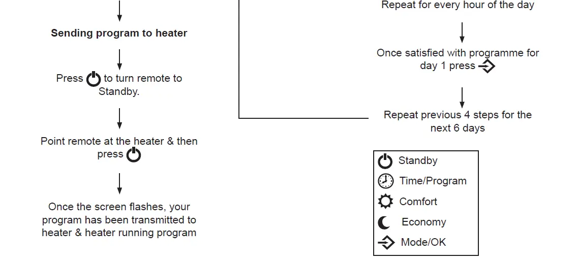 ducasa-Richmond-DPL-Low-Level-and-Full-Height-Thermal-Electric-Radiator-Installation-FIG-27