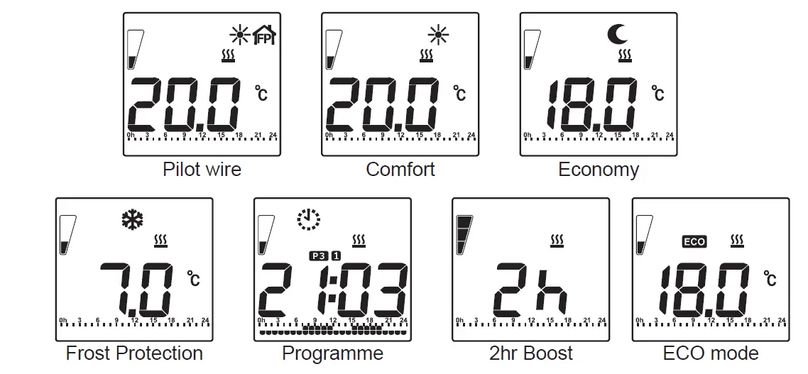 ducasa-Richmond-DPL-Low-Level-and-Full-Height-Thermal-Electric-Radiator-Installation-FIG-8