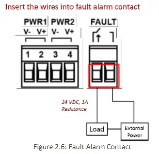 leonton-GINJ-0201-EBT-12-Industrial-Gigabit Poe-10