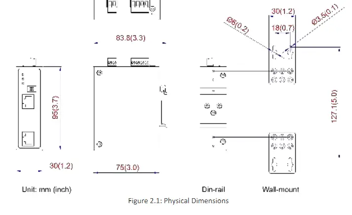 leonton-GINJ-0201-EBT-12-Industrial-Gigabit Poe-2