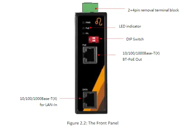 leonton-GINJ-0201-EBT-12-Industrial-Gigabit Poe-3