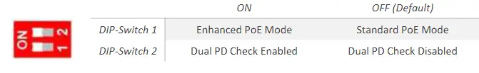 leonton-GINJ-0201-EBT-12-Industrial-Gigabit Poe-6