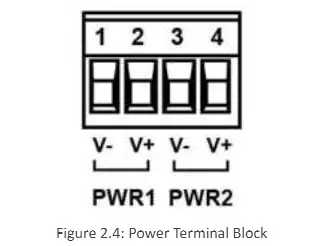 leonton-GINJ-0201-EBT-12-Industrial-Gigabit Poe-8
