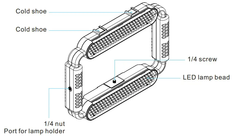Product Descriptions