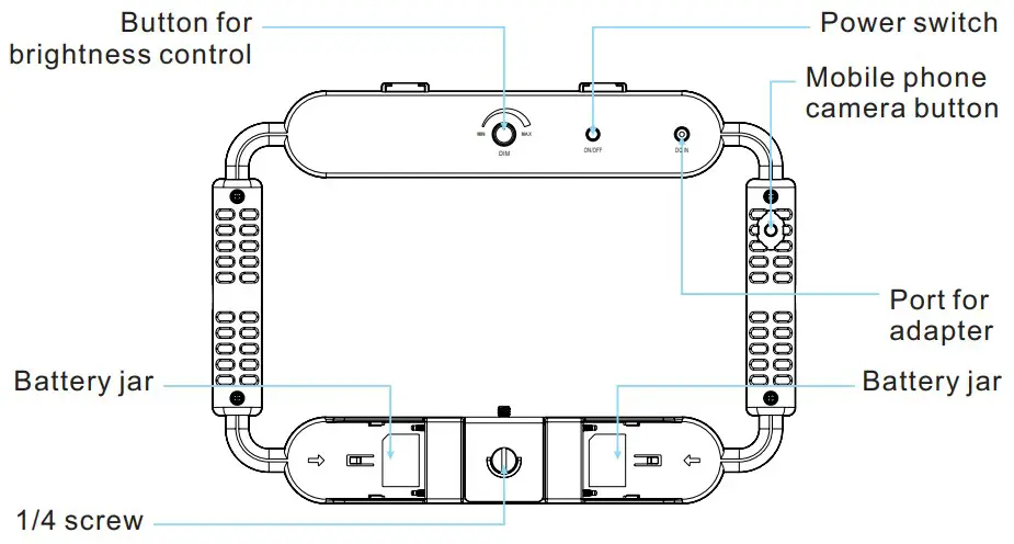 Product Descriptions