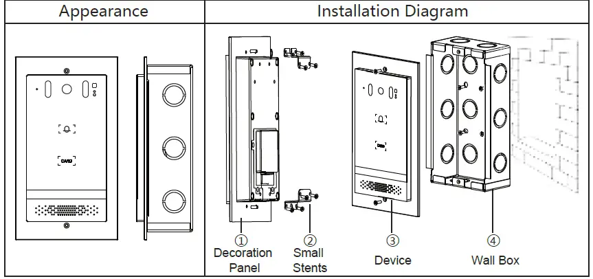 Fanvil i61 Video Door Phone 11
