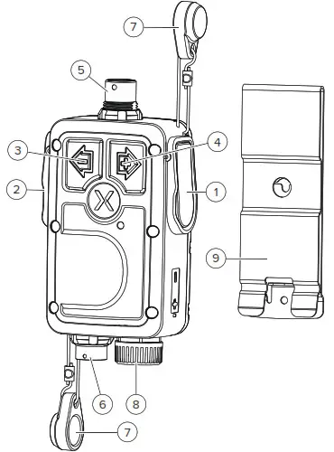 SAVOX TRICS Lite Communication Controller - 1