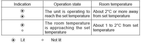 MITSUBISHI-ELECTRIC-MSY-GR10VF-Split-Type-Air-Conditioners- (15)