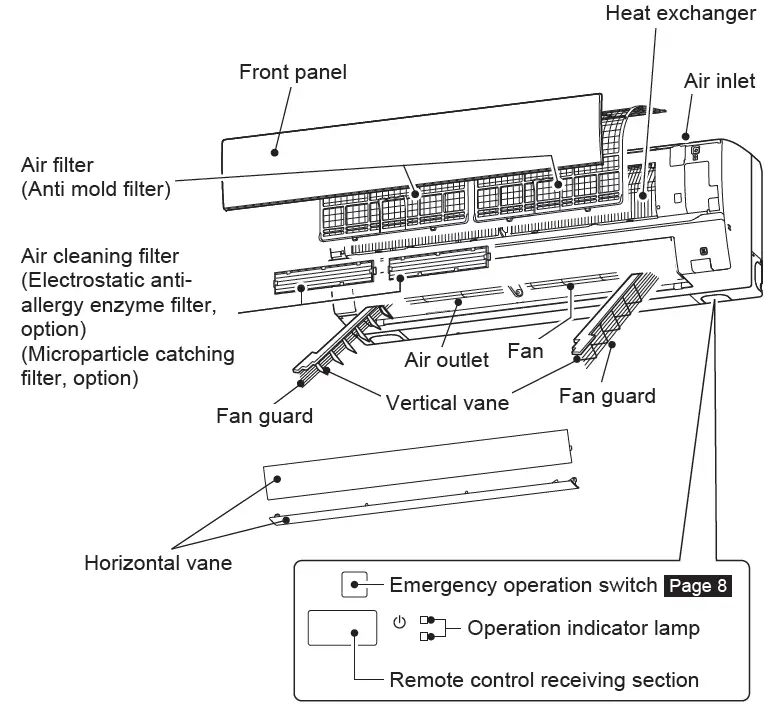 MITSUBISHI-ELECTRIC-MSY-GR10VF-Split-Type-Air-Conditioners- (3)