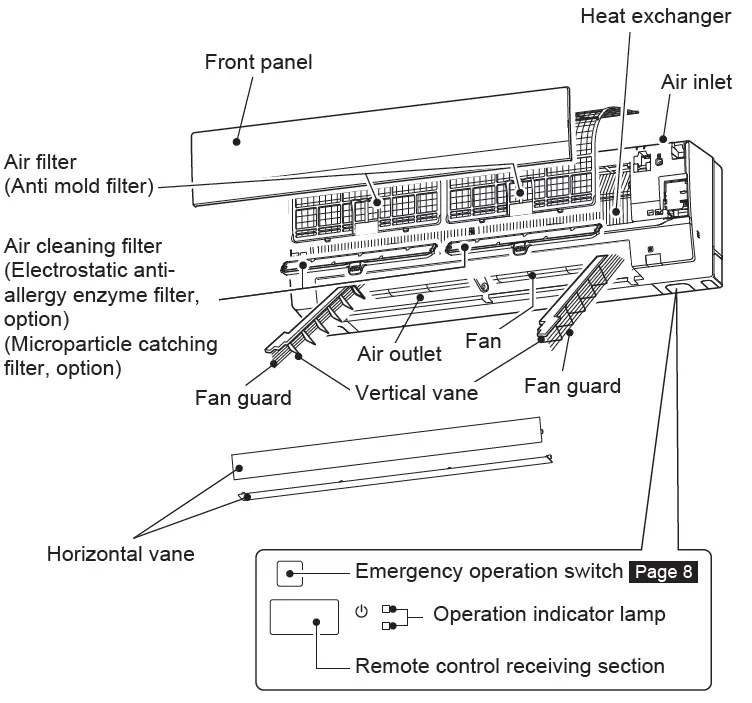 MITSUBISHI-ELECTRIC-MSY-GR10VF-Split-Type-Air-Conditioners- (4)