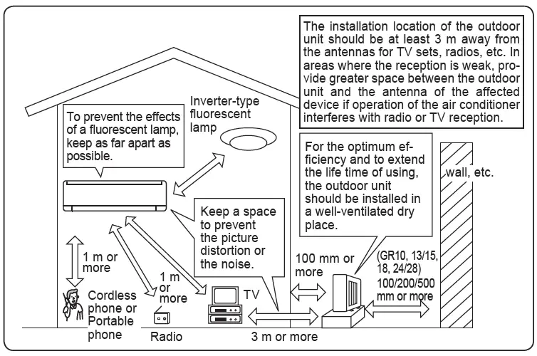 MITSUBISHI-ELECTRIC-MSY-GR10VF-Split-Type-Air-Conditioners- (47)